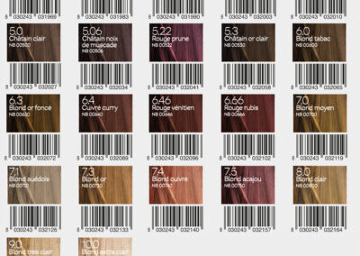 Coloration naturelle permanente Biokap nutricolor