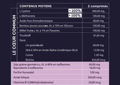 Complément alimentaire femme Biokap