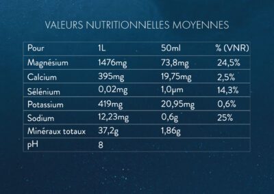 Plasma marin Sereaum, filtré selon le protocole de Quinton