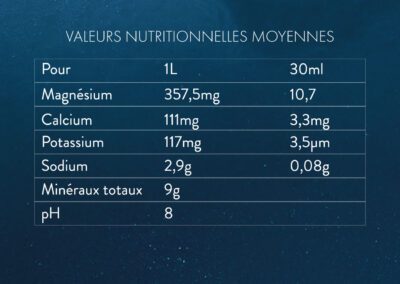 Plasma marin Sereaum, filtré selon le protocole de Quinton