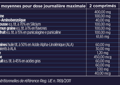 Complément alimentaire anti-chute spécifique homme